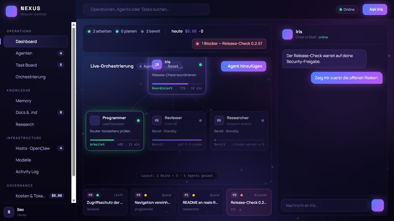 Dashboard desktop